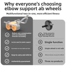 Dual Wheel Abdominal Exercise Roller Non-slip Stable Fitness Equipment Home Gym Belly Shaping Core Trainer For Beginners