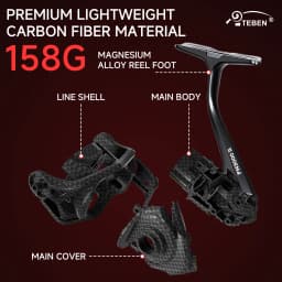 TEBEN Ultra-Light Magnesium Alloy Spinning Reel with Carbon Fiber Body 5+1 Stainless Steel Bearings 5.2:1Gear Ratio Fishing Reel