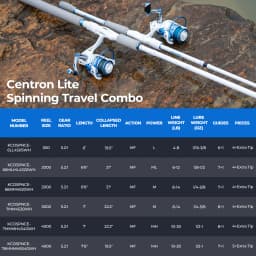 KastKing Centron Lite Spinning Combo Travel Fishing Rod & Reel Packable Spinning Combos Lightweight IM6 Graphite Multi-Piece Kit