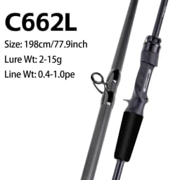 FISHINGFANS KUAISHA T1100+M40X Carbon Blank 8KG DRAG Light LS Guide 7-30g Lure Wt Fast Action Spinning Casting Fishing Rod