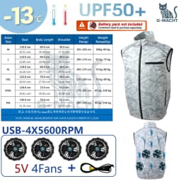 NEWS USB 12V/5V 4Fan Couples Summer Breathable Cooling Vest Sleeveless Fan Air Conditioner Jacket Heat Resistant Outdoor Workwea