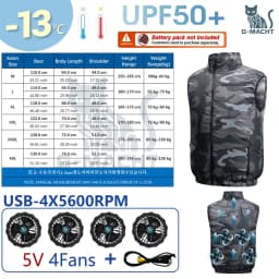 NEWS USB 12V/5V 4Fan Couples Summer Breathable Cooling Vest Sleeveless Fan Air Conditioner Jacket Heat Resistant Outdoor Workwea