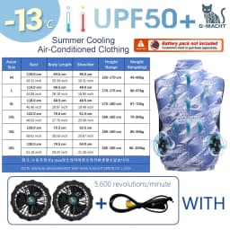 NEWS USB 12V/5V 4Fan Couples Summer Breathable Cooling Vest Sleeveless Fan Air Conditioner Jacket Heat Resistant Outdoor Workwea