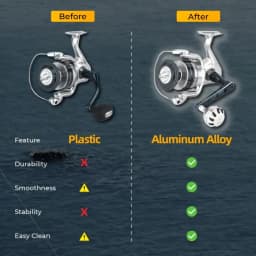 GOMEXU Spinning Reel Saltwater Handle 70mm/90mm With 45mm Knob Compatible Shimano Saragosa SW 5000 6000 8000 14000