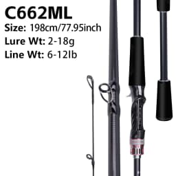 FISHINGFANS GREENBEE L ML M MH Power 7-28g 10-18lb T1100 Carbon Blank LS Light Guide 62G Super Light Sea Bass Boat Fishing Rod
