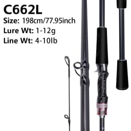 FISHINGFANS GREENBEE L ML M MH Power 7-28g 10-18lb T1100 Carbon Blank LS Light Guide 62G Super Light Sea Bass Boat Fishing Rod