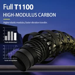 FISHINGFANS GREENBEE L ML M MH Power 7-28g 10-18lb T1100 Carbon Blank LS Light Guide 62G Super Light Sea Bass Boat Fishing Rod