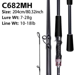 FISHINGFANS GREENBEE L ML M MH Power 7-28g 10-18lb T1100 Carbon Blank LS Light Guide 62G Super Light Sea Bass Boat Fishing Rod