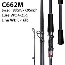 FISHINGFANS GREENBEE L ML M MH Power 7-28g 10-18lb T1100 Carbon Blank LS Light Guide 62G Super Light Sea Bass Boat Fishing Rod
