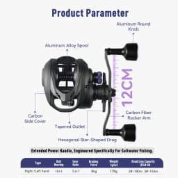 Kingdom Mithras Baitcasting Reel Aluminum Alloy Frame 5.6:1 4.7:1 Gear Ratio 8KG Max Drag 10+1BB For Squid Octopus Fishing