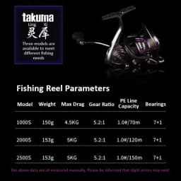 2026 New Takuma Lightweight Spinning Wheel, Metal Wire Cup For Sea Fishing, Shallow Far Throw Fishing Reel, Sports Entertainment