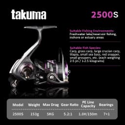2026 New Takuma Lightweight Spinning Wheel, Metal Wire Cup For Sea Fishing, Shallow Far Throw Fishing Reel, Sports Entertainment