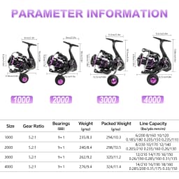 Sougayilang Spinning Reel 1000~4000 Serie 5.2:1Gear Ratio 12kg Max Drag CNC Aluminum Spool Fishing Reel for Freshwater Saltwater