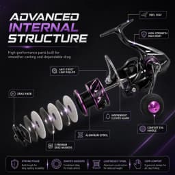 Sougayilang Spinning Reel 1000~4000 Serie 5.2:1Gear Ratio 12kg Max Drag CNC Aluminum Spool Fishing Reel for Freshwater Saltwater