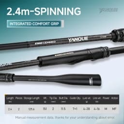 CEMREO Lure Fishing Rod 1.8m/1.98m/2.1m/2.4m Spinning/Casting Fishing Rod Light Weight Rod for Fishing Model:YANQUE-LY