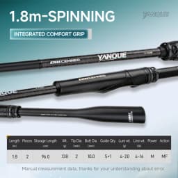 CEMREO Lure Fishing Rod 1.8m/1.98m/2.1m/2.4m Spinning/Casting Fishing Rod Light Weight Rod for Fishing Model:YANQUE-LY