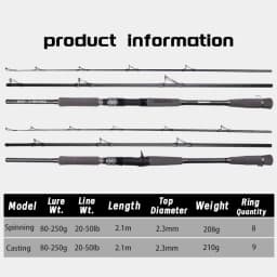Mavllos RaptorII Tuna Casting Fishing Rod ,Lure 80-250g Line 20-50lb 3 Sections 2.1M Light Carbon Bass Fishing Spinning Rod