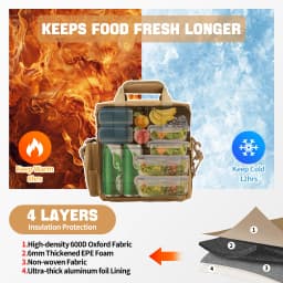 Tactical Lunch Bag for Men's Heavy Duty Lunch Box Leakproof Insulated Durable Thermal Cooler Bag Adult Meal Camping Picnic Pail