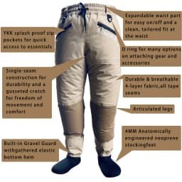 Unisex Wading Pants Waist High Wader,Breathable Stockingfoot Wade in Streams Waterproof Hip Trousers for Fishing Hunting Boating