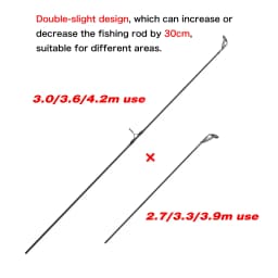 BIUTIFU 2Tips Carp Fishing Rod 3.5lb 7Sections 4.2/3.6/3.0m 30t Carbon Fiber Travel Throwing 60-150m Shore Casting Spinning Pole