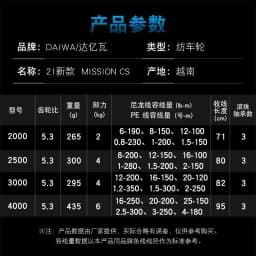 DAIWA Fishing Reel MISSION CS 2000-4000 New Size ABS Machined Aluminium Spool 2KG-6KG Power 3+1BB