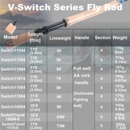 Maximumcatch 10'6''/10'9''/11'/11'6'' 4-9WT Switch Fly Rod With Changable Fighting Butts Fly Fishing Rod