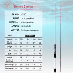Hunting Goddess 1.35/1.5/1.68/1.8m 5 Feet UL Supper Light Pink Solid Tip Fast Action Carbon Fishing Rod Girl Female Casting Rod