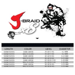 Original Japan Line 500M PE 8 Braided Fishing Line for Sea Fishing 8 Strands Super Strong Japanese Multifilament line