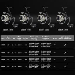 MIFINE-AURORA Powerful Fishing Reel, Spinning Reel 5.2:1/4.7:1, Spare Spool, Saltwater, Freshwater, Carp Fishing, 7 + 1BB