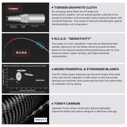 Noeby 1.83m 1.96m Slow Jigging Fishing Rod M ML 20kg Max Drag Fuji Guide High Sensitivity Carbon Spinning Casting Fishing Rods