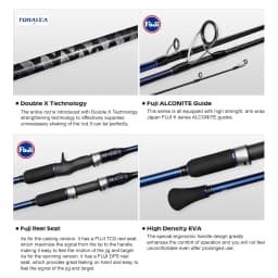 Noeby 1.83m 1.96m Slow Jigging Fishing Rod M ML 20kg Max Drag Fuji Guide High Sensitivity Carbon Spinning Casting Fishing Rods