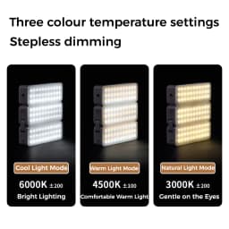 Naturehike Camping Tent Light LED Rechargeable Portable Torch Work Lamp Maintenance Lighting Outdoors Type-C Folding Light