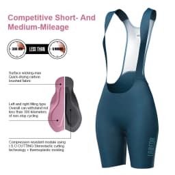 LAMEDA Summer Women Cycling Bib Shorts 3D Padded MTB Bicycle Shorts with Shoulder Straps Bike Biking Bib Shorts Pants Quick-Dry