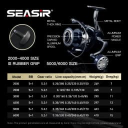 SEASIR Contra Spinning Fishing Reel 2000-6000 5.2:1 Max Drag 15KG/33LB Aluminum Power Handle All Metal Seawater Big Fish Coil