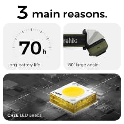 Naturehike Star Island Max Headlamp Outdoor Camping Hiking Fishing Climb Waterproof Sensor Rechargeable Super Bright Headlight