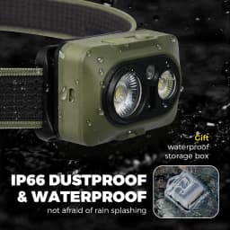 Naturehike Star Island Max Headlamp Outdoor Camping Hiking Fishing Climb Waterproof Sensor Rechargeable Super Bright Headlight