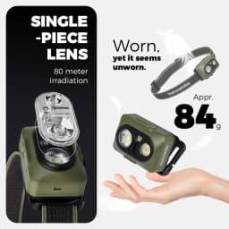 Naturehike Star Island Max Headlamp Outdoor Camping Hiking Fishing Climb Waterproof Sensor Rechargeable Super Bright Headlight