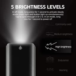 ROCKBROS Bicycle Light 1500LM Aluminum Alloy Type-C Charging Smart Bike Front Lights Hanging Version LED Lamp Cycling Headlights