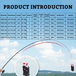 PHISHGER Telescopic Surf Spinning Rod 3.6/4.2/4.5/5.0/5.3m Power80-150g 30T Carbon Travel Surfcasting Shore Casting Fishing Pole