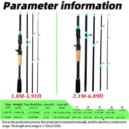 NEW Short Fishing Rod Reel Combo Set Spinning Lure Casting Rods 1.8m-2.1m 4/5Section 212g Baitcasting Reel Jigging Max Drag 10kg