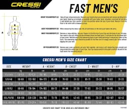 Cressi Men's Full Wetsuit Back-Zip for Scuba Diving & Water Activities - Fast 3mm: designed in Italy