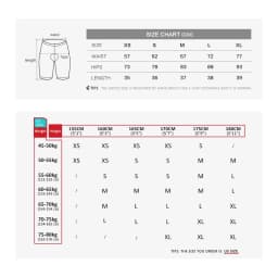 Santic Women's Biker Shorts 4D Padded Cycling Bicycle Shorts Breathable Reflective MTB Mountain Road Bike Sport Pants US/EU Size