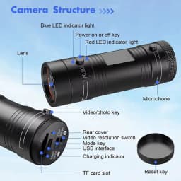 Tactical 720 1080P Helmet Camera New Style Sport Camera for Hunting Airsoft CS Wargame with Video & Photo Function