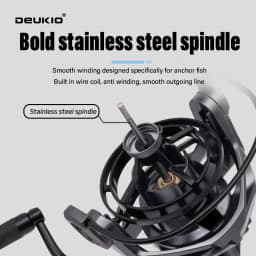Spinning Fishing Reels Max Drag 12KG Powerful Big Spool Saltwater Freshwater Carp Fishing Reel 4500 5500 6500 7500 8500 Series