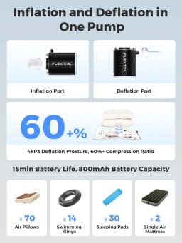 FLEXTAILGEAR TINY PUMP X 2024 |Ultra-Light Rechargeable Air Pump with Camping Light for Pool Floats, Air Mattress & Vacuum Bags