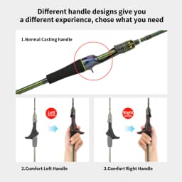 Johncoo 1.72m MH octopus Fishing rod with gun Grip Fuji rings light weight Boat fishing rod Casting fishing rod High Quality