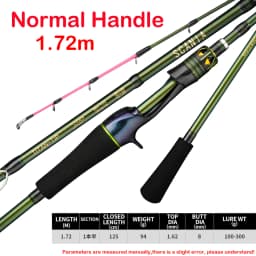 Johncoo 1.72m MH octopus Fishing rod with gun Grip Fuji rings light weight Boat fishing rod Casting fishing rod High Quality