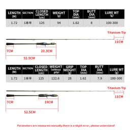 Johncoo 1.72m MH octopus Fishing rod with gun Grip Fuji rings light weight Boat fishing rod Casting fishing rod High Quality