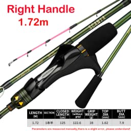 Johncoo 1.72m MH octopus Fishing rod with gun Grip Fuji rings light weight Boat fishing rod Casting fishing rod High Quality