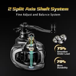 SOLOKING GKA300 Baitcasting Reel Sea Fishing Power Handle 9.5KG Drag Force 6.4 Gear Ratio Brass Gear Deep Spool Fishing Reel